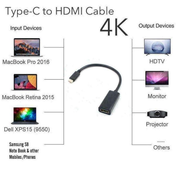 USB Type C & Male To HDMI Female Adapter Cable For Cell Phone Tablet HDTV US