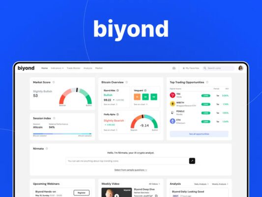 Biyond AI-Powered Crypto Analyst: 5-Year Subscription for 