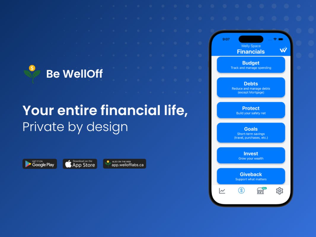 Be WellOff Financial Wellness Platform: Lifetime Subscription for 