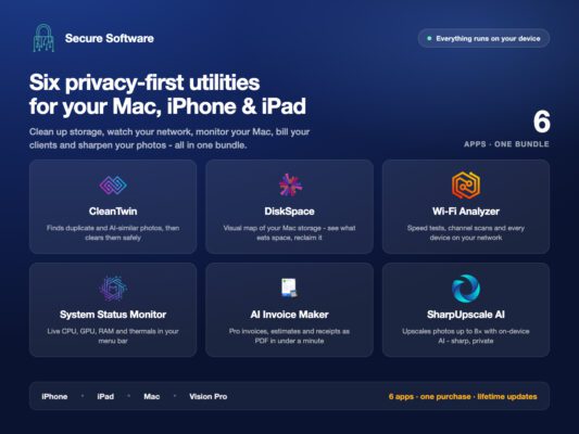 The Secure Software Lifetime Mac Bundle ft. CleanTwin for 